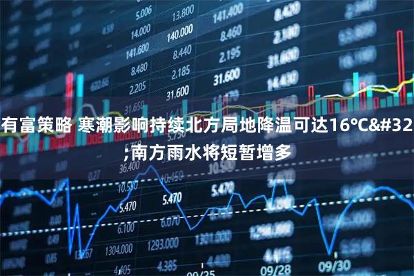 有富策略 寒潮影响持续北方局地降温可达16℃ 南方雨水将短暂增多