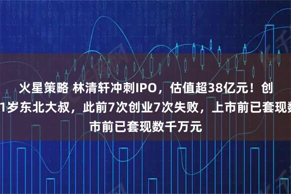 火星策略 林清轩冲刺IPO，估值超38亿元！创始人是51岁东北大叔，此前7次创业7次失败，上市前已套现数千万元