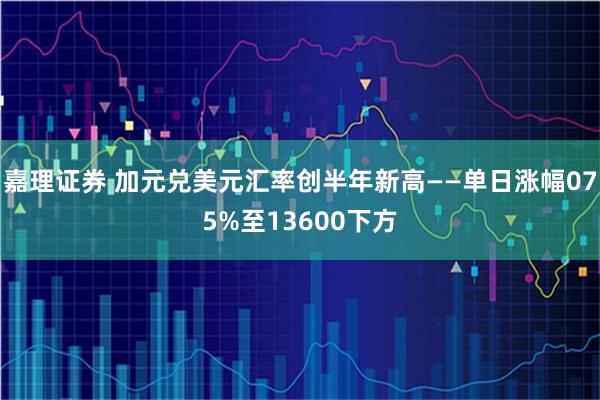 嘉理证券 加元兑美元汇率创半年新高——单日涨幅075%至13600下方